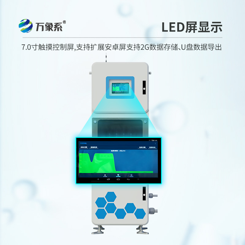 水質(zhì)在線監(jiān)測(cè)系統(tǒng)，水質(zhì)監(jiān)測(cè)眾多設(shè)備中的寶藏